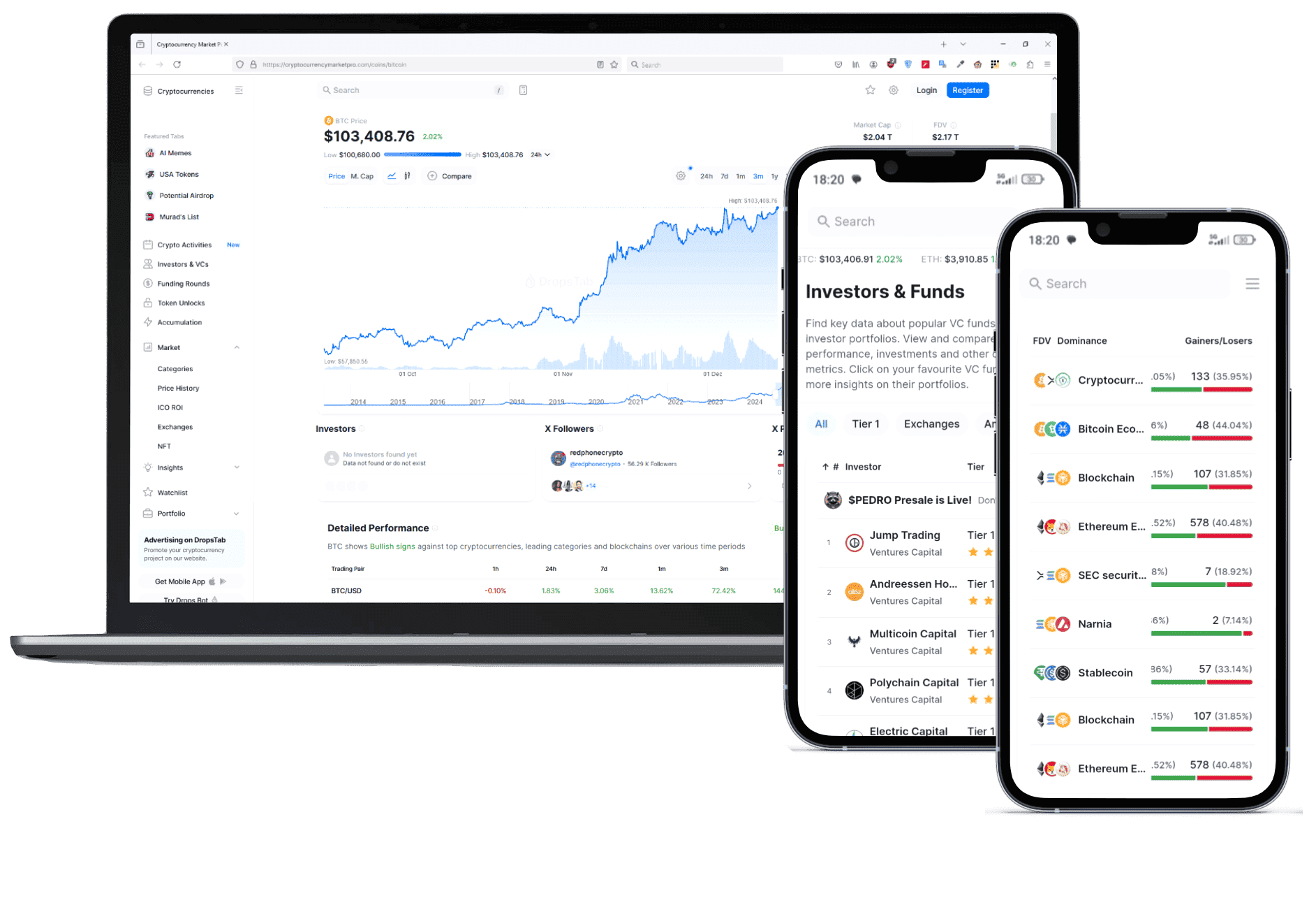 Pevný Coinline trading platforma